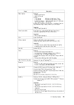 Preview for 393 page of Fuji Xerox DocuPrint C5005 d User Manual