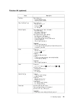 Preview for 395 page of Fuji Xerox DocuPrint C5005 d User Manual