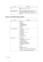 Preview for 396 page of Fuji Xerox DocuPrint C5005 d User Manual