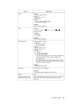 Preview for 397 page of Fuji Xerox DocuPrint C5005 d User Manual