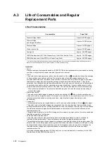 Preview for 402 page of Fuji Xerox DocuPrint C5005 d User Manual