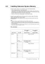 Preview for 405 page of Fuji Xerox DocuPrint C5005 d User Manual