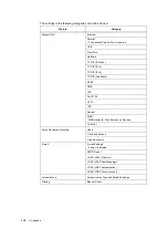 Preview for 438 page of Fuji Xerox DocuPrint C5005 d User Manual