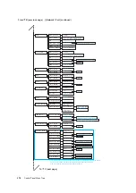 Preview for 454 page of Fuji Xerox DocuPrint C5005 d User Manual