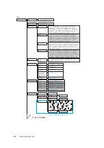 Preview for 458 page of Fuji Xerox DocuPrint C5005 d User Manual