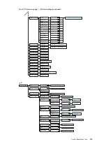 Preview for 459 page of Fuji Xerox DocuPrint C5005 d User Manual