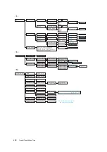 Preview for 460 page of Fuji Xerox DocuPrint C5005 d User Manual