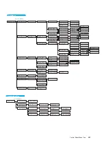 Preview for 461 page of Fuji Xerox DocuPrint C5005 d User Manual