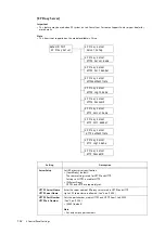 Preview for 152 page of Fuji Xerox DocuPrint C5155d User Manual