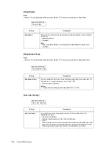 Preview for 160 page of Fuji Xerox DocuPrint C5155d User Manual