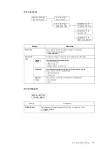 Preview for 161 page of Fuji Xerox DocuPrint C5155d User Manual