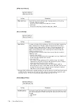 Preview for 166 page of Fuji Xerox DocuPrint C5155d User Manual