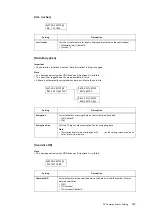 Preview for 167 page of Fuji Xerox DocuPrint C5155d User Manual