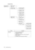 Preview for 170 page of Fuji Xerox DocuPrint C5155d User Manual