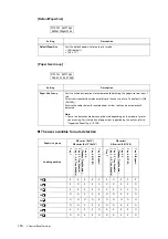 Preview for 190 page of Fuji Xerox DocuPrint C5155d User Manual