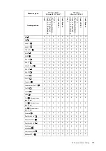 Preview for 191 page of Fuji Xerox DocuPrint C5155d User Manual