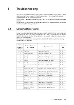 Preview for 203 page of Fuji Xerox DocuPrint C5155d User Manual