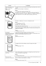 Preview for 241 page of Fuji Xerox DocuPrint C5155d User Manual