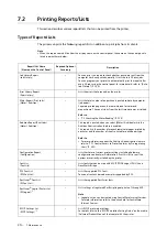 Preview for 314 page of Fuji Xerox DocuPrint C5155d User Manual