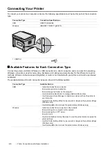 Preview for 40 page of Fuji Xerox DocuPrint CM115 w User Manual