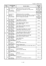 Предварительный просмотр 55 страницы Fuji Xerox DocuPrint CM305 df Service Manual