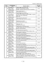 Предварительный просмотр 66 страницы Fuji Xerox DocuPrint CM305 df Service Manual