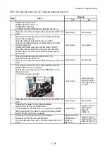 Предварительный просмотр 131 страницы Fuji Xerox DocuPrint CM305 df Service Manual