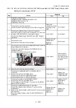 Предварительный просмотр 154 страницы Fuji Xerox DocuPrint CM305 df Service Manual