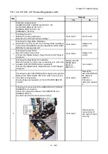 Предварительный просмотр 175 страницы Fuji Xerox DocuPrint CM305 df Service Manual