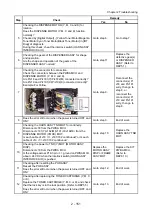 Предварительный просмотр 185 страницы Fuji Xerox DocuPrint CM305 df Service Manual