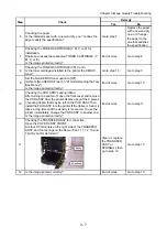 Preview for 229 page of Fuji Xerox DocuPrint CM305 df Service Manual