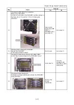 Preview for 230 page of Fuji Xerox DocuPrint CM305 df Service Manual