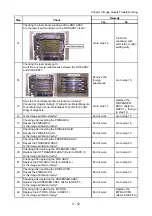 Предварительный просмотр 234 страницы Fuji Xerox DocuPrint CM305 df Service Manual