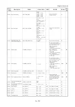 Предварительный просмотр 699 страницы Fuji Xerox DocuPrint CM305 df Service Manual