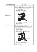 Предварительный просмотр 758 страницы Fuji Xerox DocuPrint CM305 df Service Manual