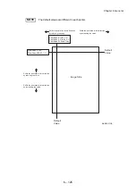 Предварительный просмотр 771 страницы Fuji Xerox DocuPrint CM305 df Service Manual