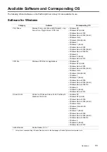 Preview for 11 page of Fuji Xerox DocuPrint CM405 df User Manual