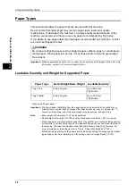 Preview for 34 page of Fuji Xerox DocuPrint CM505 da Administrator'S Manual