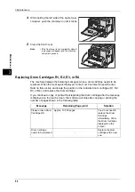 Предварительный просмотр 60 страницы Fuji Xerox DocuPrint CM505 da Administrator'S Manual