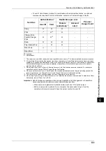 Preview for 339 page of Fuji Xerox DocuPrint CM505 da Administrator'S Manual