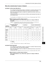 Preview for 345 page of Fuji Xerox DocuPrint CM505 da Administrator'S Manual