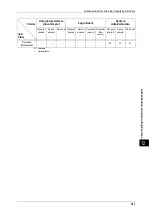 Preview for 347 page of Fuji Xerox DocuPrint CM505 da Administrator'S Manual