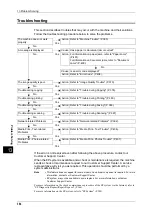 Preview for 364 page of Fuji Xerox DocuPrint CM505 da Administrator'S Manual