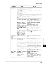 Preview for 369 page of Fuji Xerox DocuPrint CM505 da Administrator'S Manual