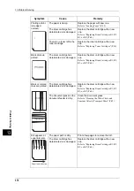 Preview for 372 page of Fuji Xerox DocuPrint CM505 da Administrator'S Manual