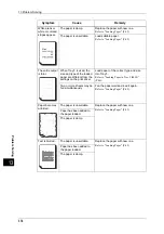 Preview for 374 page of Fuji Xerox DocuPrint CM505 da Administrator'S Manual