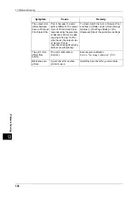 Preview for 382 page of Fuji Xerox DocuPrint CM505 da Administrator'S Manual