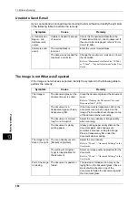 Preview for 390 page of Fuji Xerox DocuPrint CM505 da Administrator'S Manual