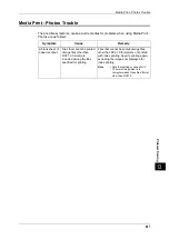 Preview for 407 page of Fuji Xerox DocuPrint CM505 da Administrator'S Manual