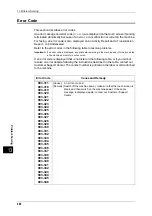 Preview for 408 page of Fuji Xerox DocuPrint CM505 da Administrator'S Manual